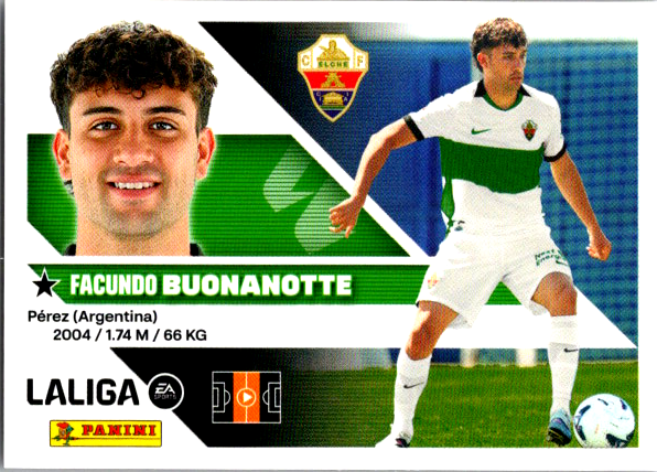 Buonanote Últimos Fichajes (32) - Liga ESTE 2026/2027