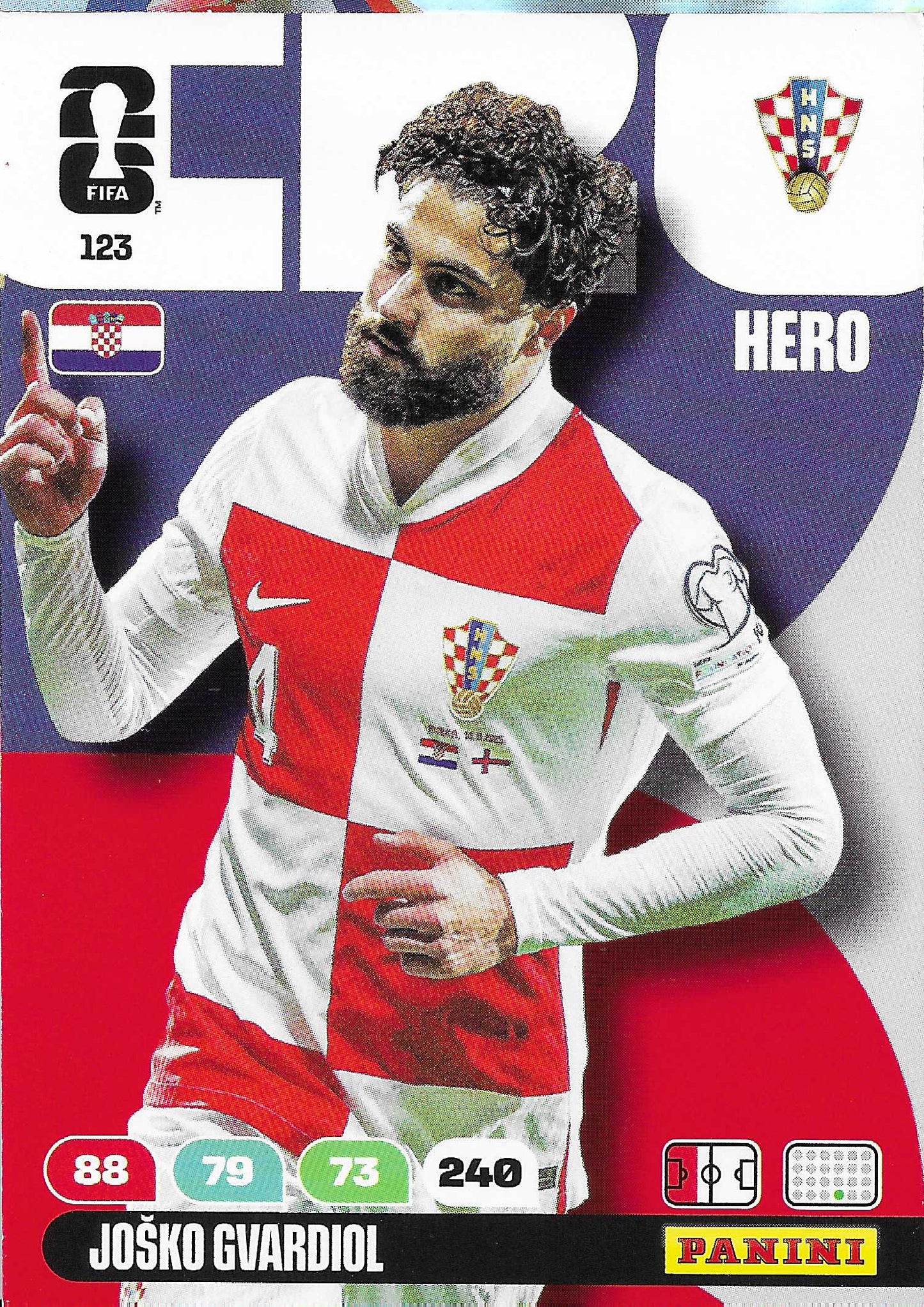 Josko Gvardiol Básica (123) - Adrenalyn XL World Cup 2026