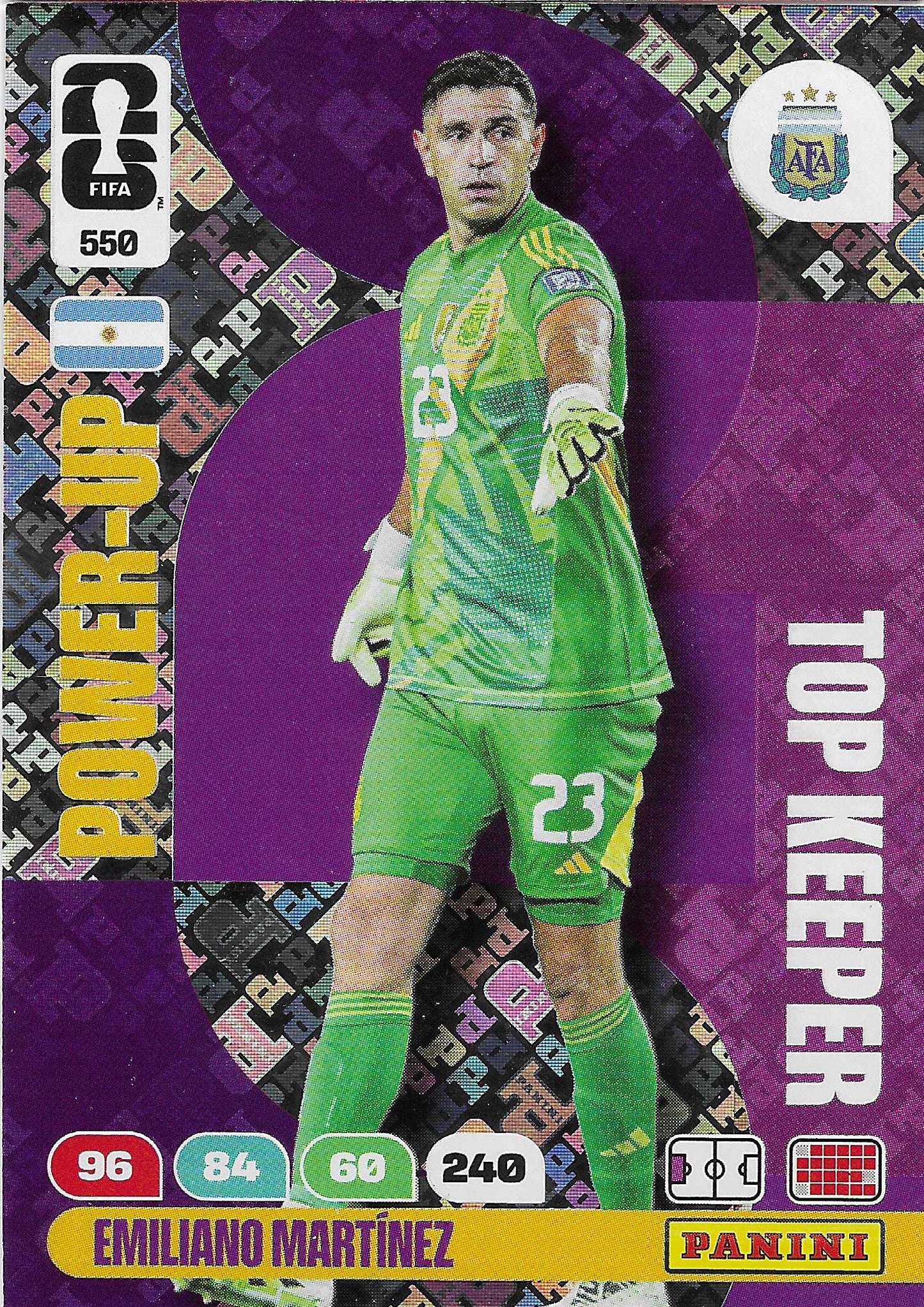 Martínez Top Keepers (550) - Adrenalyn XL World Cup 2026