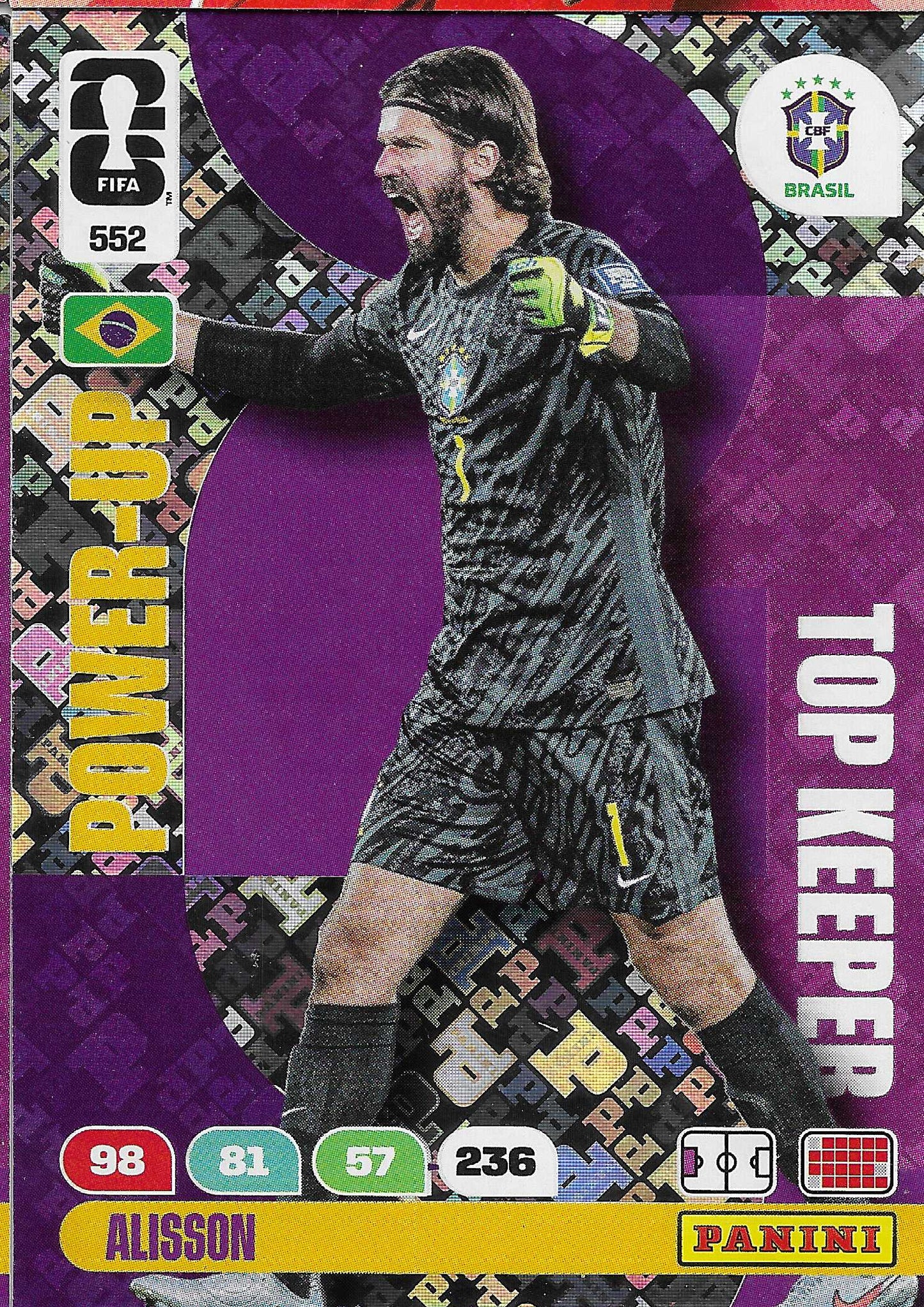 Alisson Top Keepers (552) - Adrenalyn XL World Cup 2026