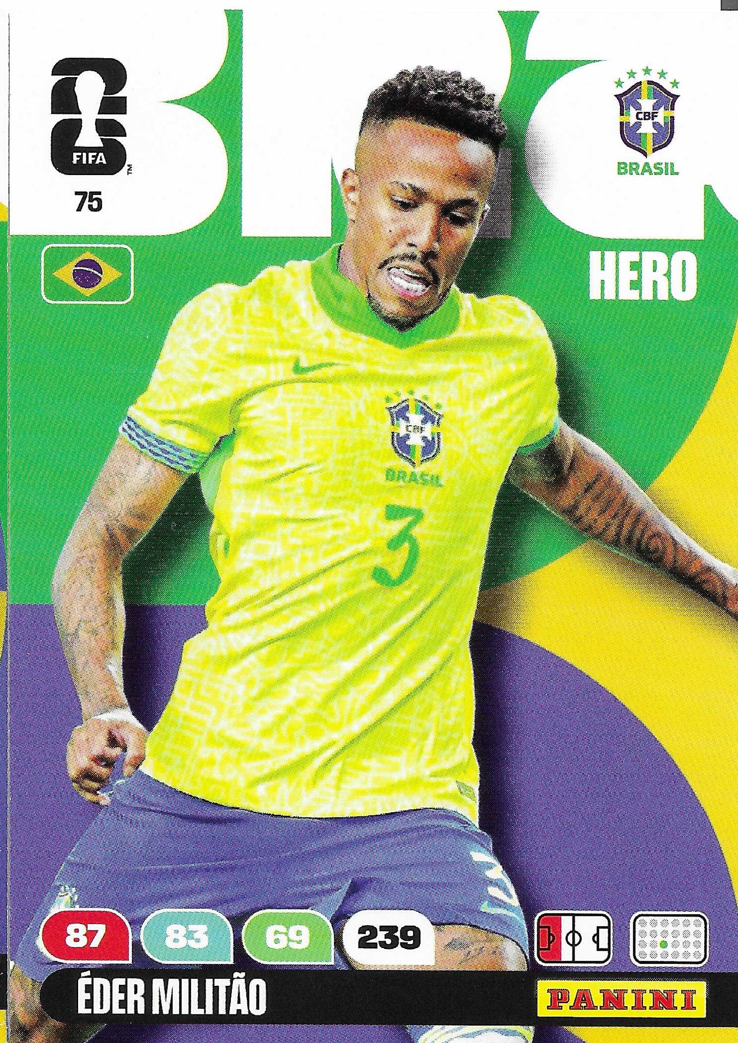 Éder Militao Básica (75) - Adrenalyn XL World Cup 2026