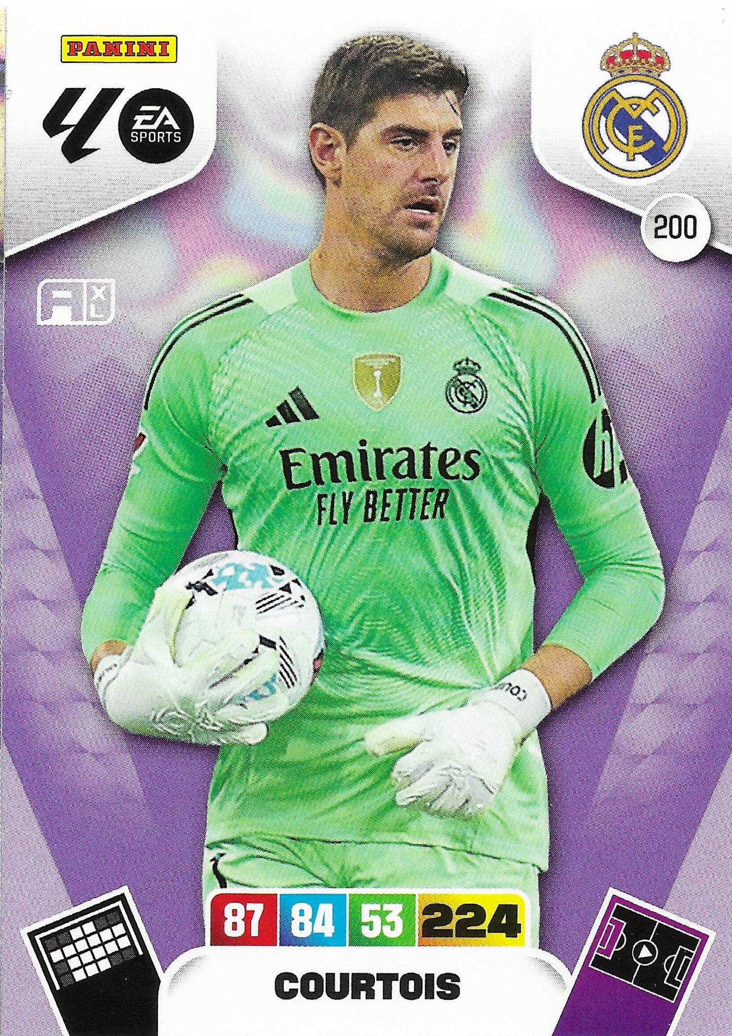 Courtois Básica (200)  - Adrenalyn XL LaLiga 2025/2026