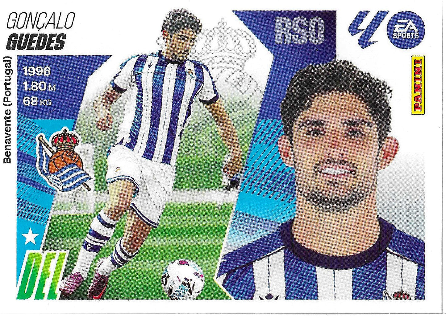 Guedes Últimos Fichajes (UF36)  - Liga ESTE 2025/2026