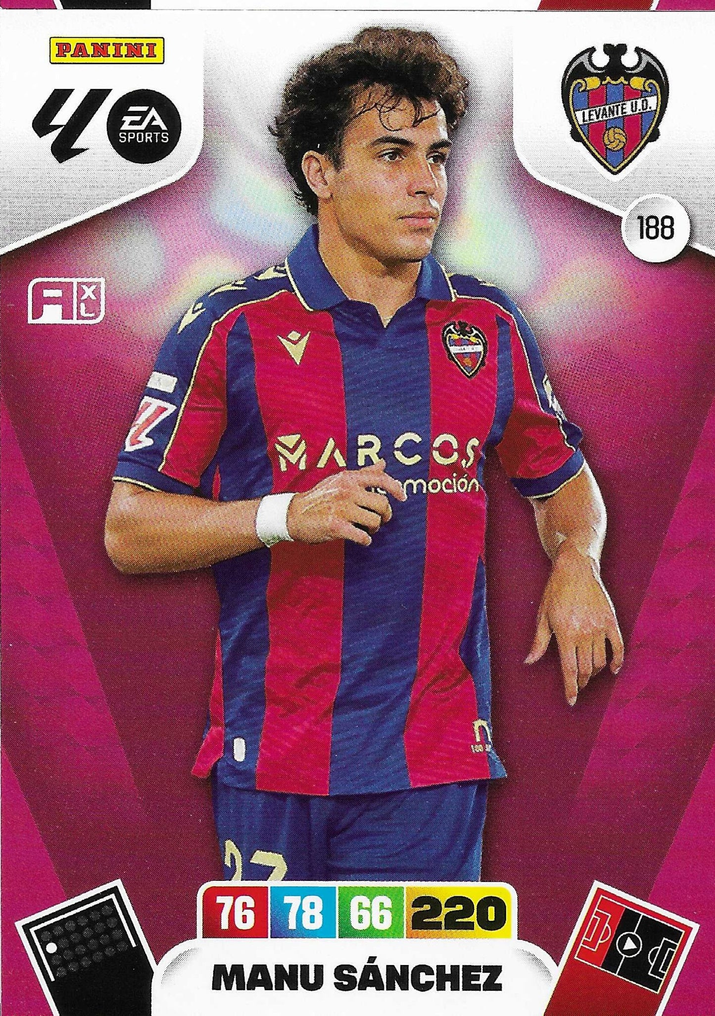 Manu Sánchez Básica (188)  - Adrenalyn XL LaLiga 2025/2026