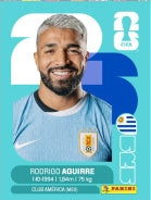 Rodrigo Aguirre Uruguay (URU19) - Sticker World Cup 2026