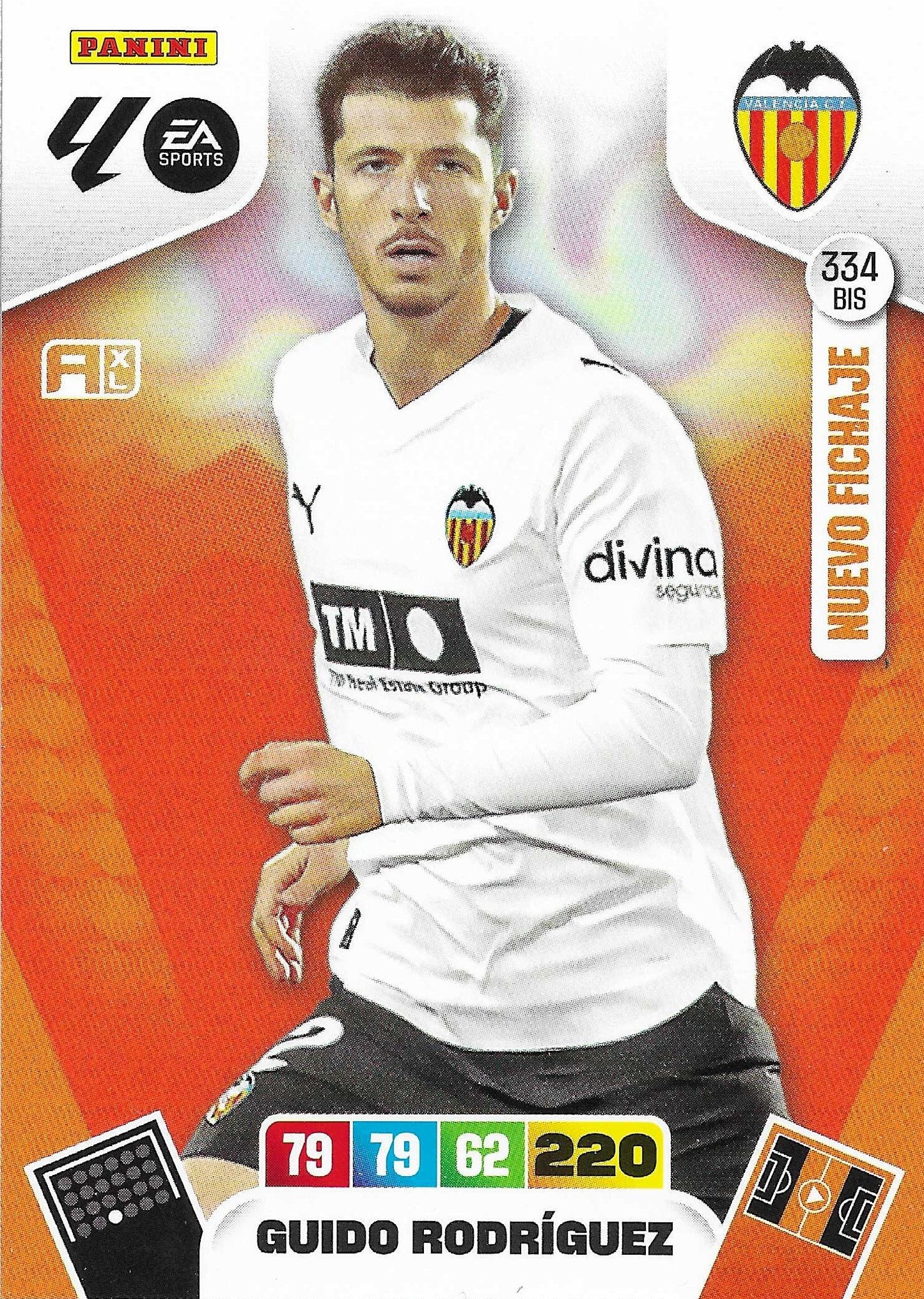 Guido Rodríguez Nuevo Fichaje (334BIS)  - Adrenalyn XL LaLiga 2025/2026